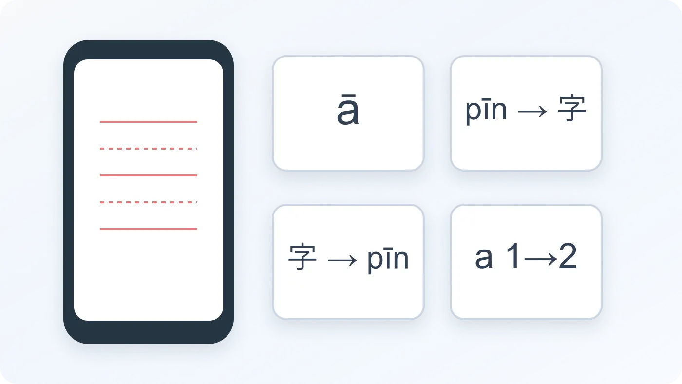 手机制作四种拼音字帖的功能示意